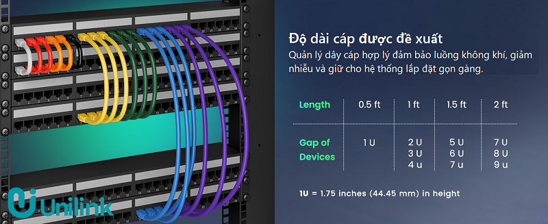 D&acirc;y mạng Unilink